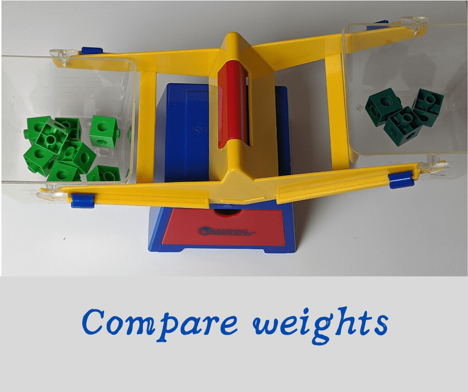 compare weights