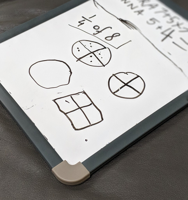 featured image thumbnail for post Writing simple fractions.