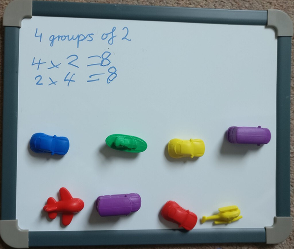 featured image thumbnail for post Recalling and using multiplication facts for the 2, 5, 3 and 10 multiplication tables, including recognising odd and even numbers.