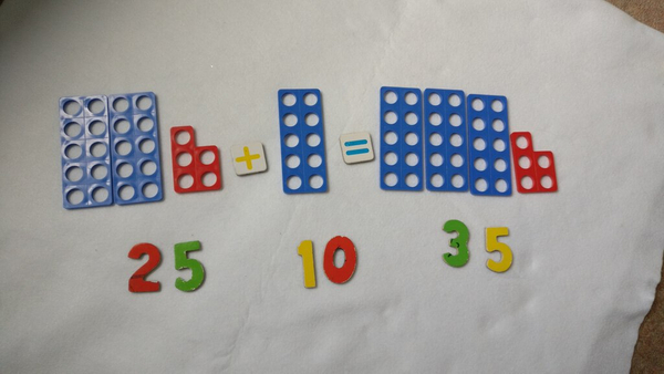 featured image thumbnail for post Adding and subtracting two-digit number and tens